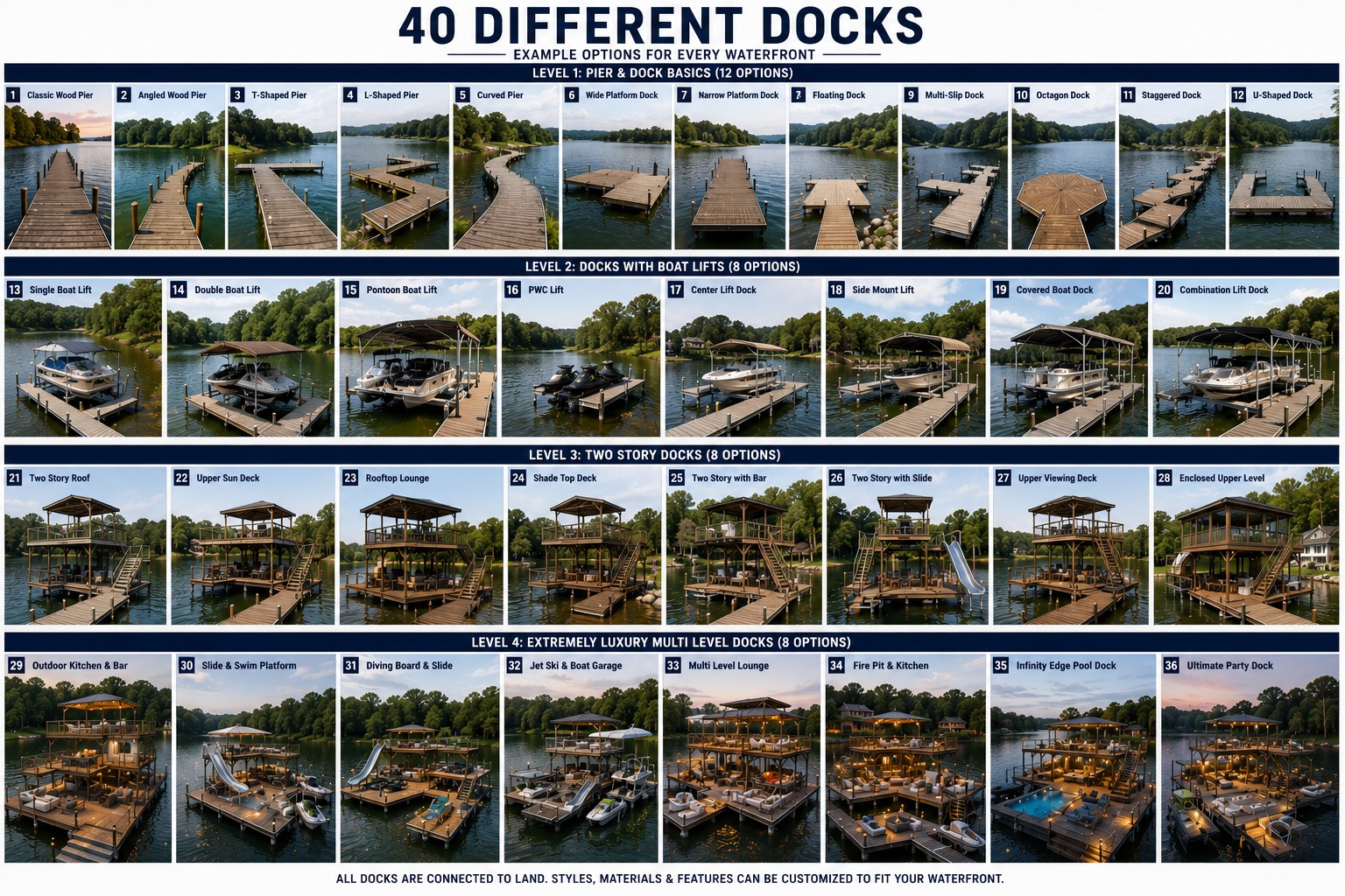 A range of floating docks styles we build, customized to your property — BnR Home Solutions, North-Central Indiana