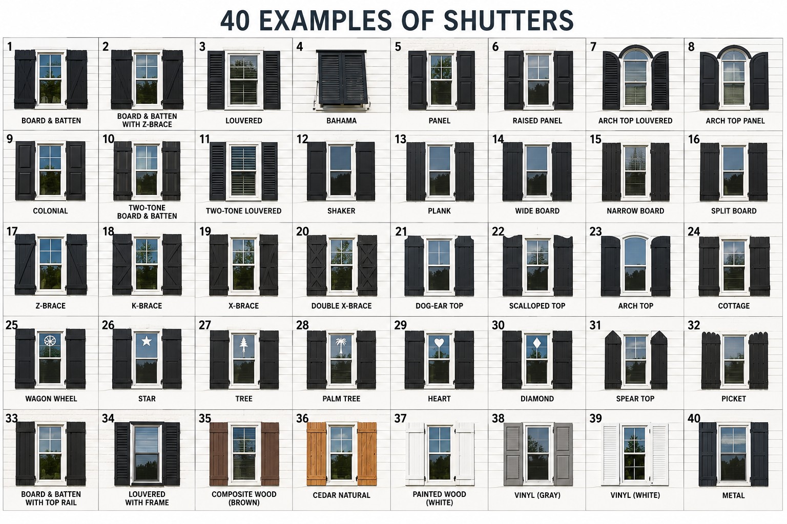 Shutter styles we install — louvered, raised-panel, and board-and-batten — to fit your home — BnR Home Solutions, North-Central Indiana